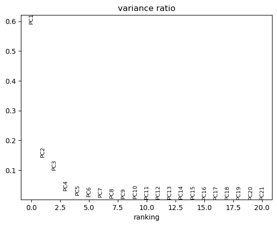 ../_images/watermelonDatasetVignette_26_0.png